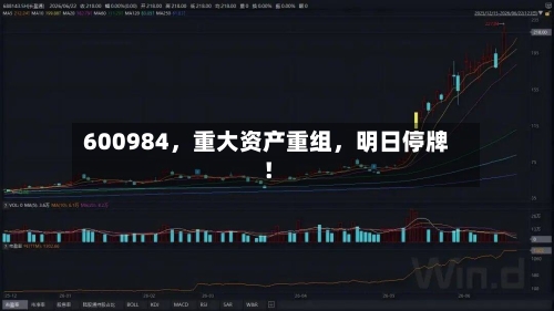 600984，重大资产重组，明日停牌！-第3张图片