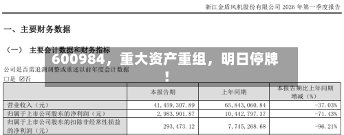 600984	，重大资产重组，明日停牌！-第2张图片