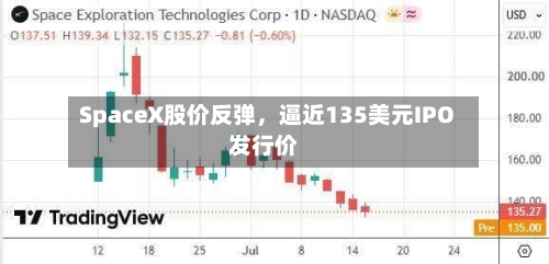 SpaceX股价反弹	，逼近135美元IPO发行价-第3张图片