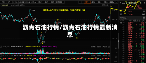 沥青石油行情/沥青石油行情最新消息-第2张图片
