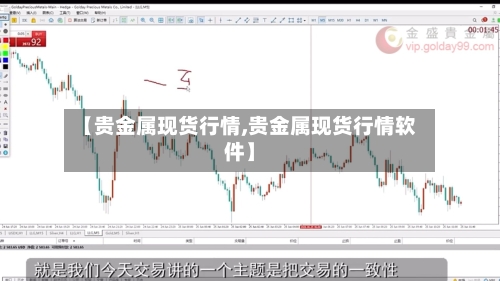 【贵金属现货行情,贵金属现货行情软件】-第2张图片