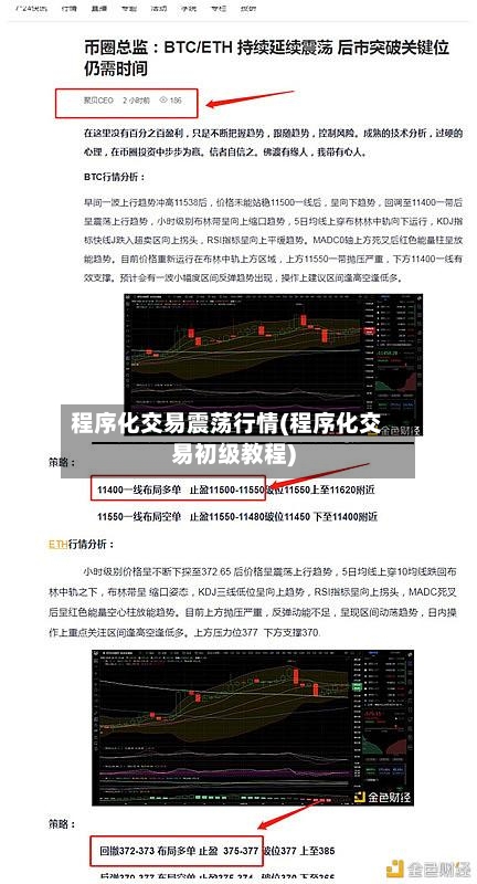 程序化交易震荡行情(程序化交易初级教程)-第2张图片