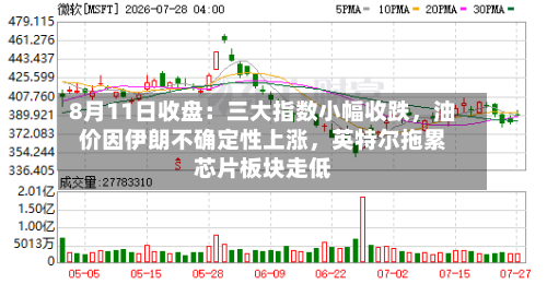 8月11日收盘：三大指数小幅收跌	，油价因伊朗不确定性上涨，英特尔拖累芯片板块走低-第2张图片
