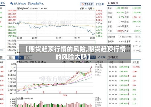 【期货赶顶行情的风险,期货赶顶行情的风险大吗】