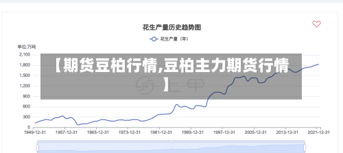 【期货豆柏行情,豆柏主力期货行情】-第2张图片