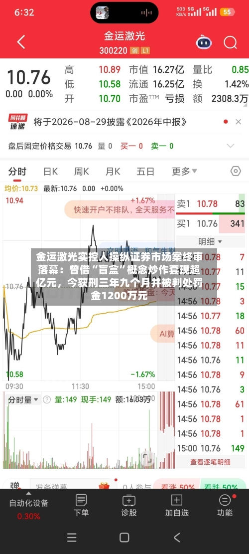 金运激光实控人操纵证券市场案终审落幕：曾借“盲盒”概念炒作套现超亿元	，今获刑三年九个月并被判处罚金1200万元-第2张图片