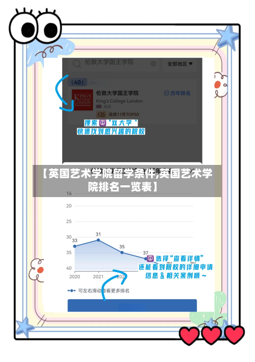 【英国艺术学院留学条件,英国艺术学院排名一览表】-第3张图片