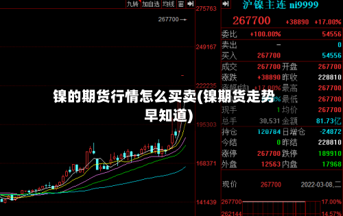 镍的期货行情怎么买卖(镍期货走势早知道)