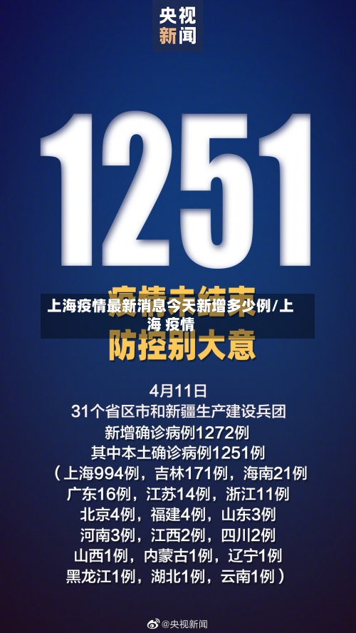 上海疫情最新消息今天新增多少例/上海 疫情