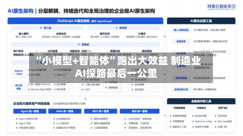 “小模型+智能体”跑出大效益 制造业AI探路最后一公里