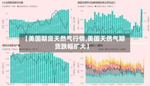 【美国期货天然气行情,美国天然气期货跌幅扩大】