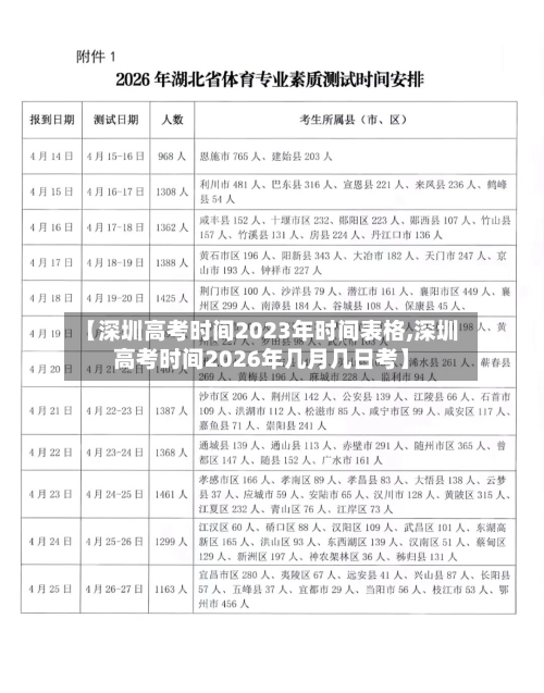 【深圳高考时间2023年时间表格,深圳高考时间2026年几月几日考】