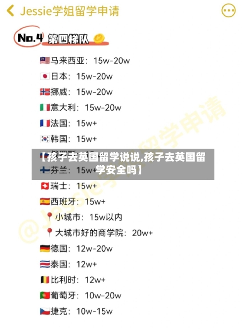 【孩子去英国留学说说,孩子去英国留学安全吗】-第2张图片