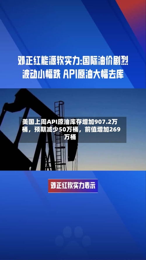 美国上周API原油库存增加907.2万桶，预期减少50万桶，前值增加269万桶-第2张图片