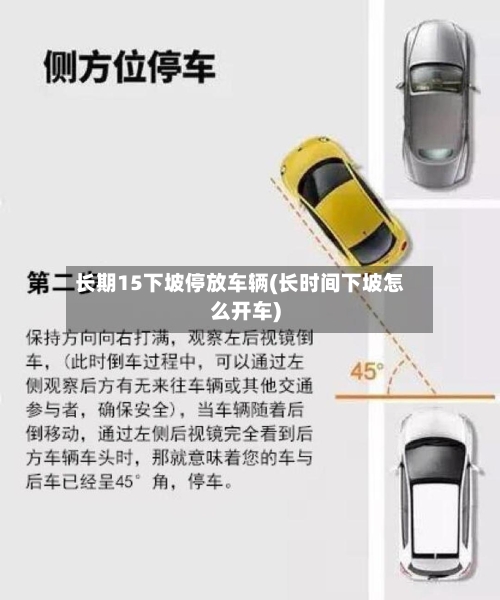 长期15下坡停放车辆(长时间下坡怎么开车)