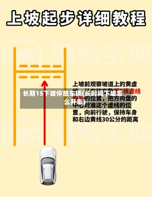 长期15下坡停放车辆(长时间下坡怎么开车)-第2张图片