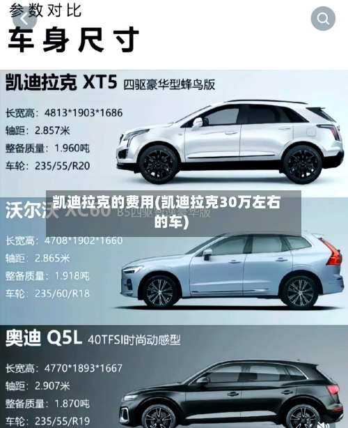 凯迪拉克的费用(凯迪拉克30万左右的车)