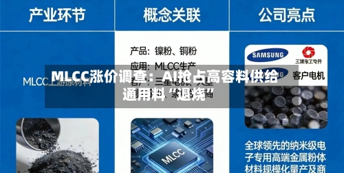 MLCC涨价调查：AI抢占高容料供给 通用料“退烧	”-第3张图片
