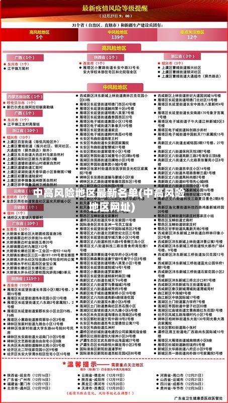 中高风险地区最新名单(中高风险地区网址)-第2张图片