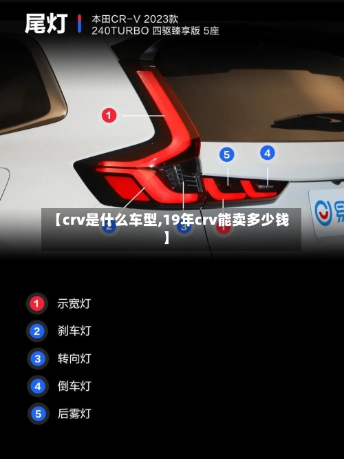 【crv是什么车型,19年crv能卖多少钱】-第2张图片