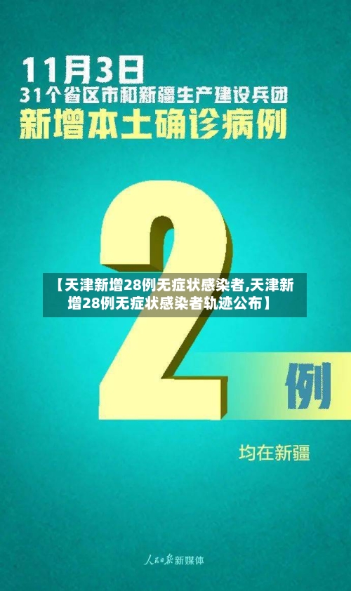 【天津新增28例无症状感染者,天津新增28例无症状感染者轨迹公布】