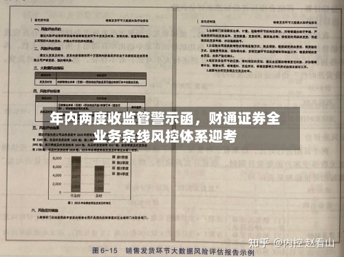 年内两度收监管警示函，财通证券全业务条线风控体系迎考-第2张图片
