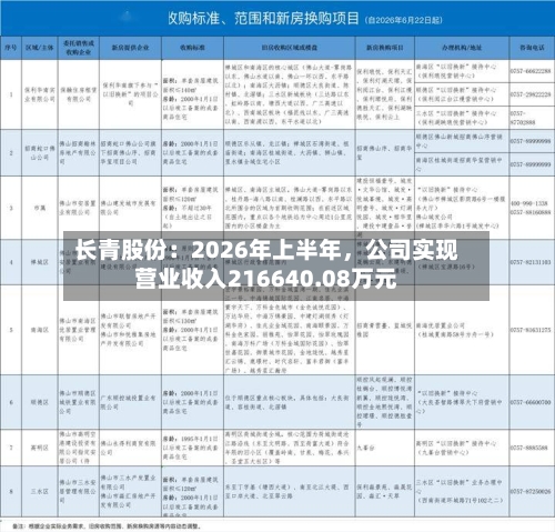 长青股份：2026年上半年	，公司实现营业收入216640.08万元-第1张图片