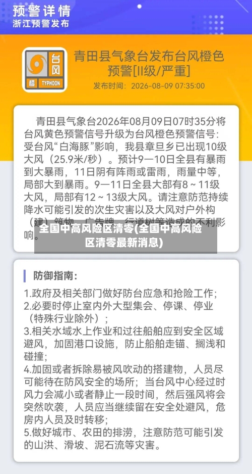 全国中高风险区清零(全国中高风险区清零最新消息)