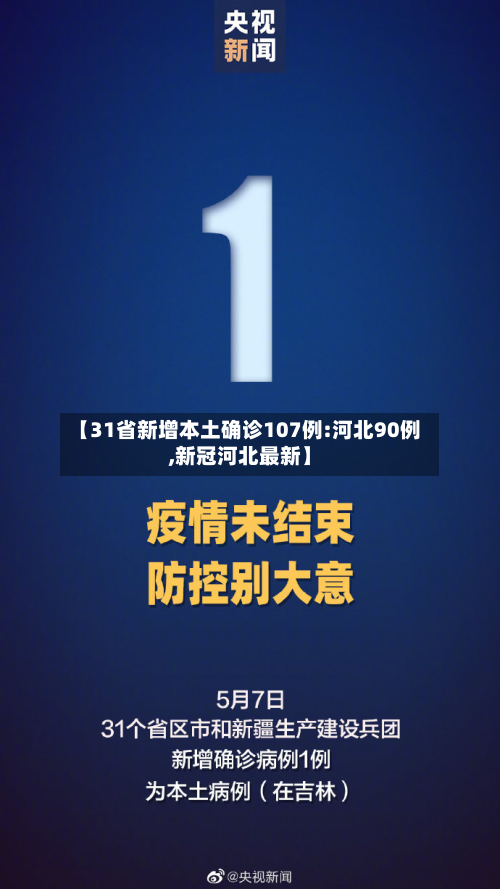 【31省新增本土确诊107例:河北90例,新冠河北最新】