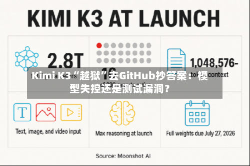 Kimi K3“越狱”去GitHub抄答案：模型失控还是测试漏洞？-第2张图片