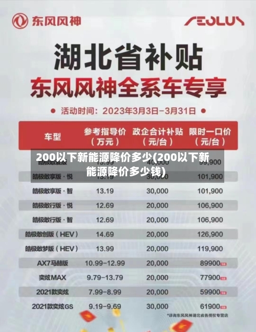 200以下新能源降价多少(200以下新能源降价多少钱)-第2张图片