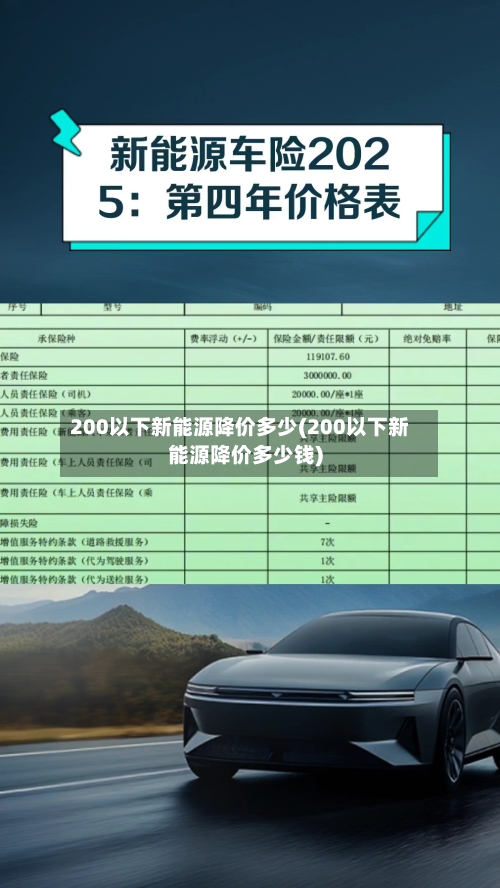 200以下新能源降价多少(200以下新能源降价多少钱)