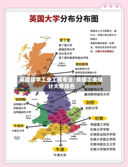 英国留学工业工程专业/英国工业设计大学排名-第2张图片