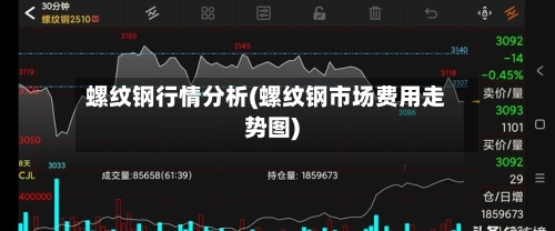 螺纹钢行情分析(螺纹钢市场费用走势图)