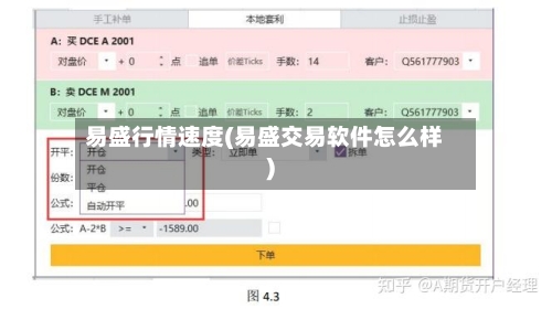 易盛行情速度(易盛交易软件怎么样)-第2张图片