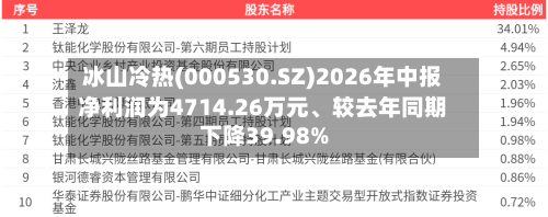 冰山冷热(000530.SZ)2026年中报净利润为4714.26万元、较去年同期下降39.98%-第3张图片
