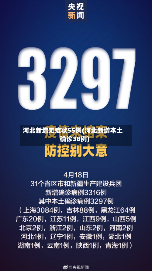 河北新增无症状55例(河北新增本土确诊38例)