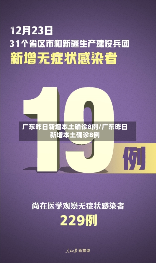 广东昨日新增本土确诊8例/广东昨日新增本土确诊8例