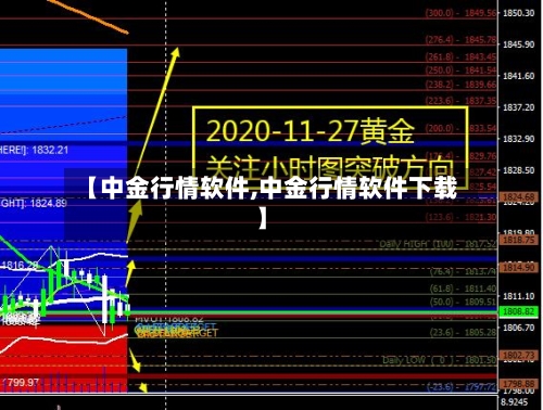 【中金行情软件,中金行情软件下载】-第2张图片