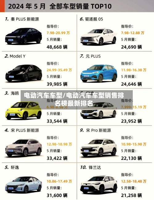 电动汽车车型/电动汽车车型销售排名榜最新排名