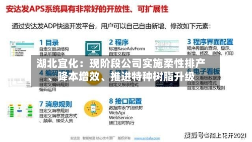 湖北宜化：现阶段公司实施柔性排产、降本增效	、推进特种树脂升级-第2张图片