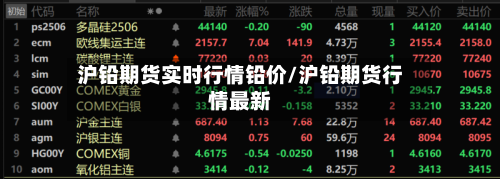 沪铅期货实时行情铅价/沪铅期货行情最新-第2张图片