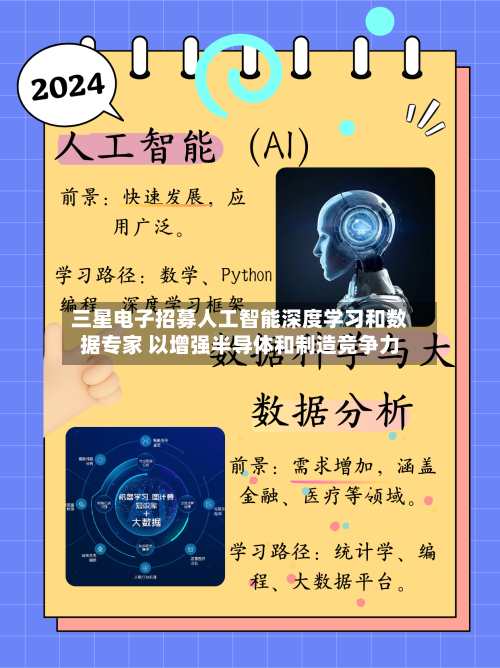 三星电子招募人工智能深度学习和数据专家 以增强半导体和制造竞争力-第3张图片