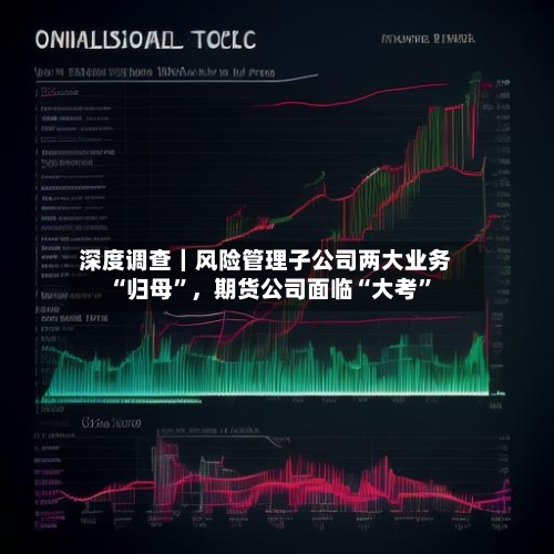 深度调查｜风险管理子公司两大业务“归母	”，期货公司面临“大考”-第2张图片