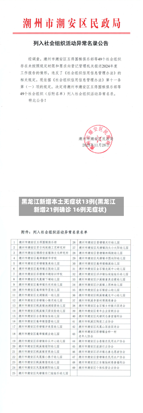 黑龙江新增本土无症状13例(黑龙江新增21例确诊 16例无症状)