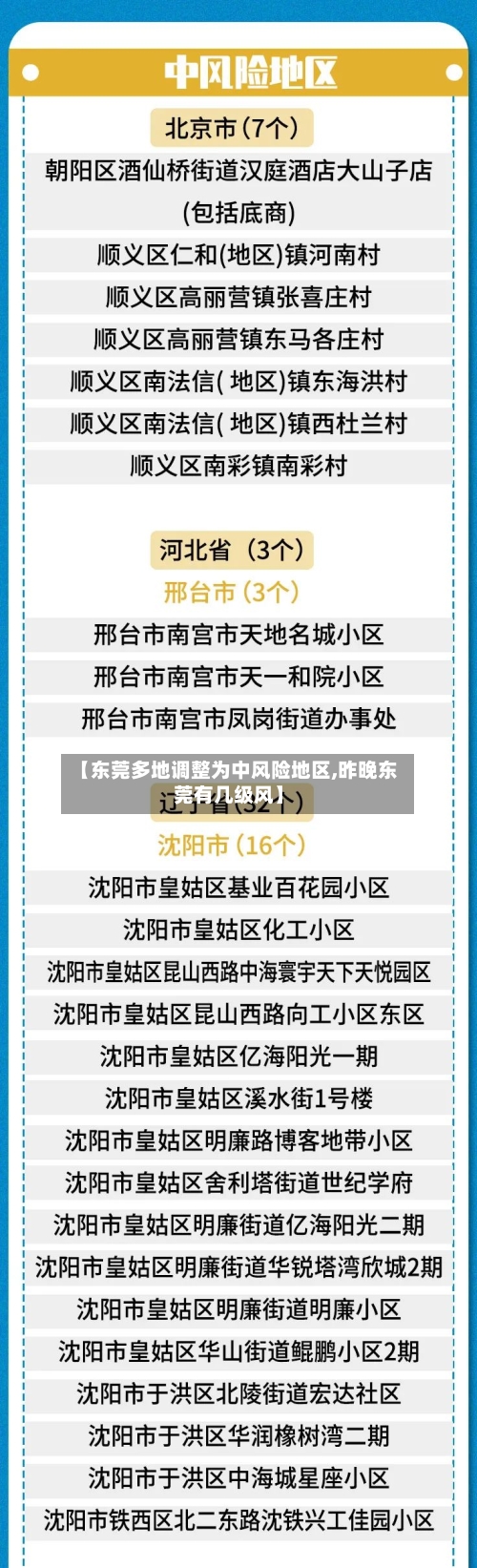 【东莞多地调整为中风险地区,昨晚东莞有几级风】-第3张图片