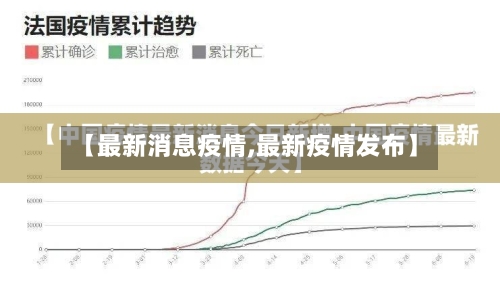 【最新消息疫情,最新疫情发布】