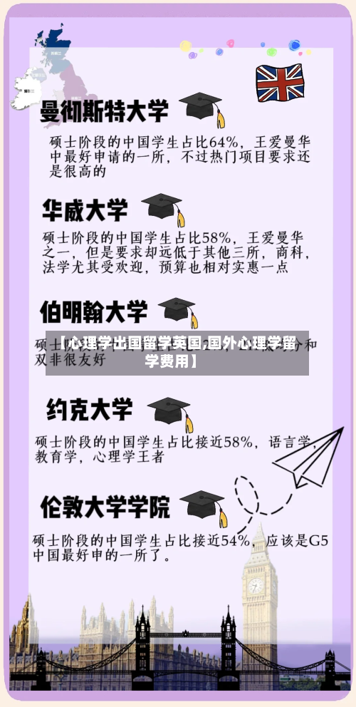 【心理学出国留学英国,国外心理学留学费用】
