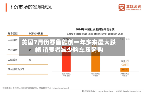美国7月份零售额创一年多来最大跌幅 消费者减少购车及网购-第3张图片