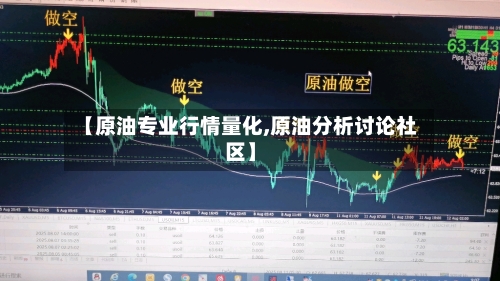 【原油专业行情量化,原油分析讨论社区】-第3张图片